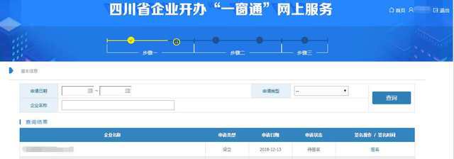 一网通办，便捷高效——四川省政务服务网在线申请营业执照全攻略