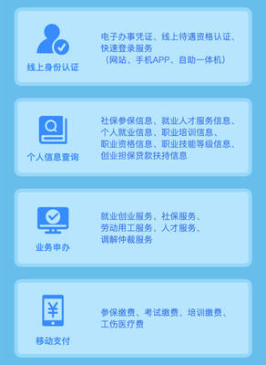 “刷脸”领取！江苏政务服务多个移动端上线电子社保卡 电子政务电子认证服务迈入新阶段
